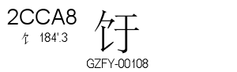 U+2CCA8